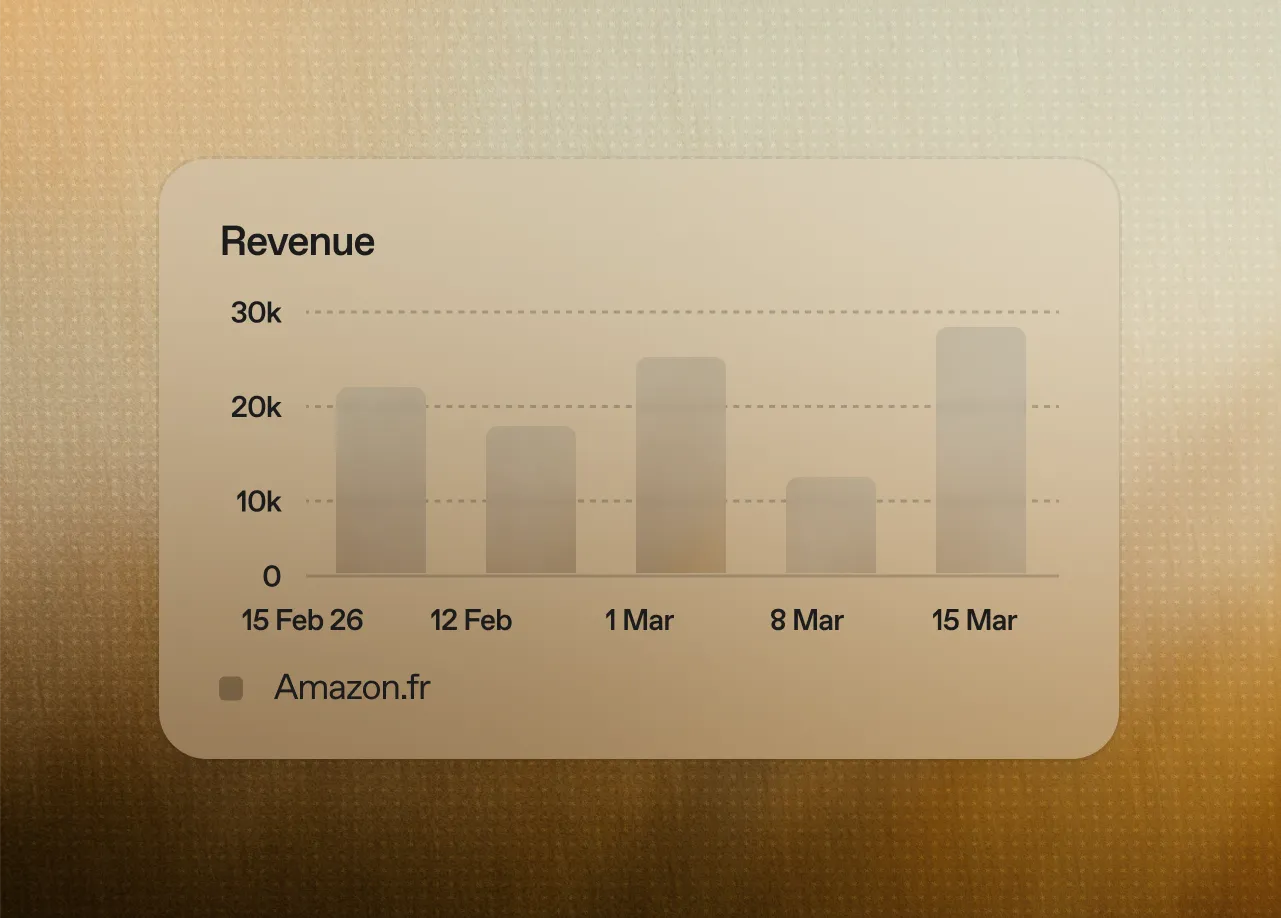 Repricing algorítmico