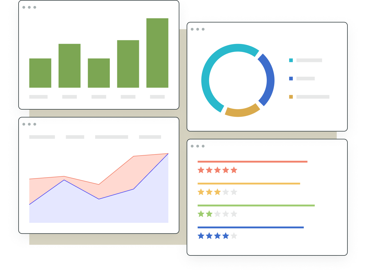 Data Analysis to Optimize Your Pricing | Multiply